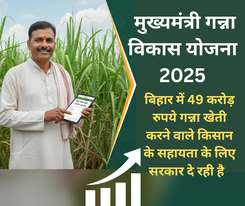मुख्यमंत्री गन्ना विकास योजना 2025