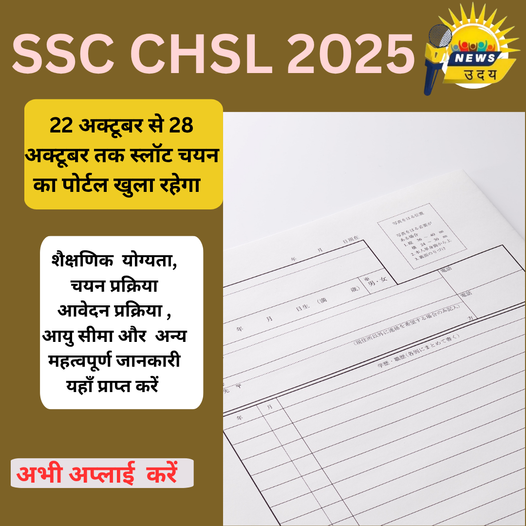 SSC CHSL 2025
