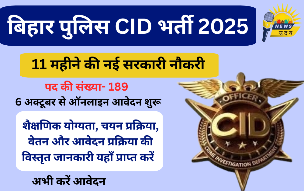 बिहार पुलिस CID भर्ती 2025