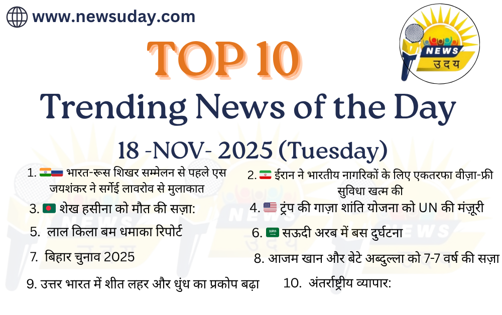 18 नवंबर 2025: भारत और विश्व की 10 बड़ी खबरों की जानकारी यहाँ पाए