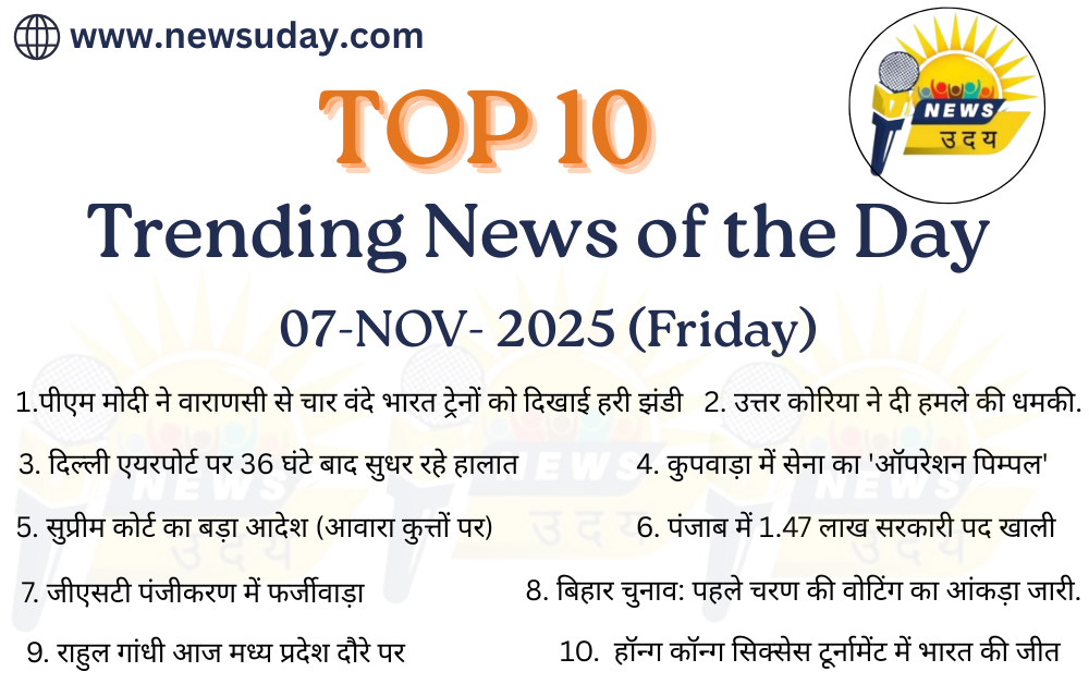 📰8 नवंबर 2025 के सुबह की 10 सबसे प्रमुख खबरें