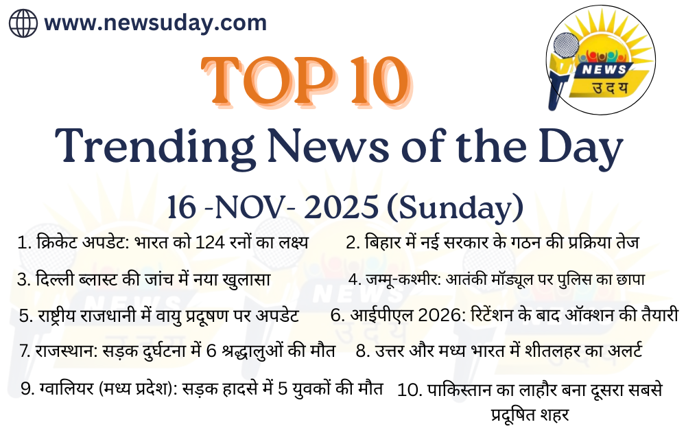 16 नवंबर 2025 की देश, दुनियाँ का 10 प्रमुख खबरों का  विवरण यहाँ देखे