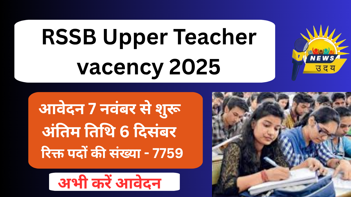RSSB Upper Teacher vacency 2025