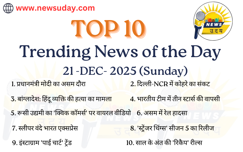 21 दिसंबर 2025