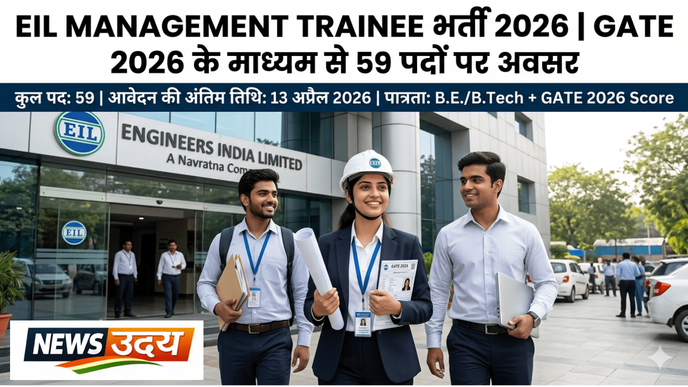 EIL Management Trainee Recruitment 2026