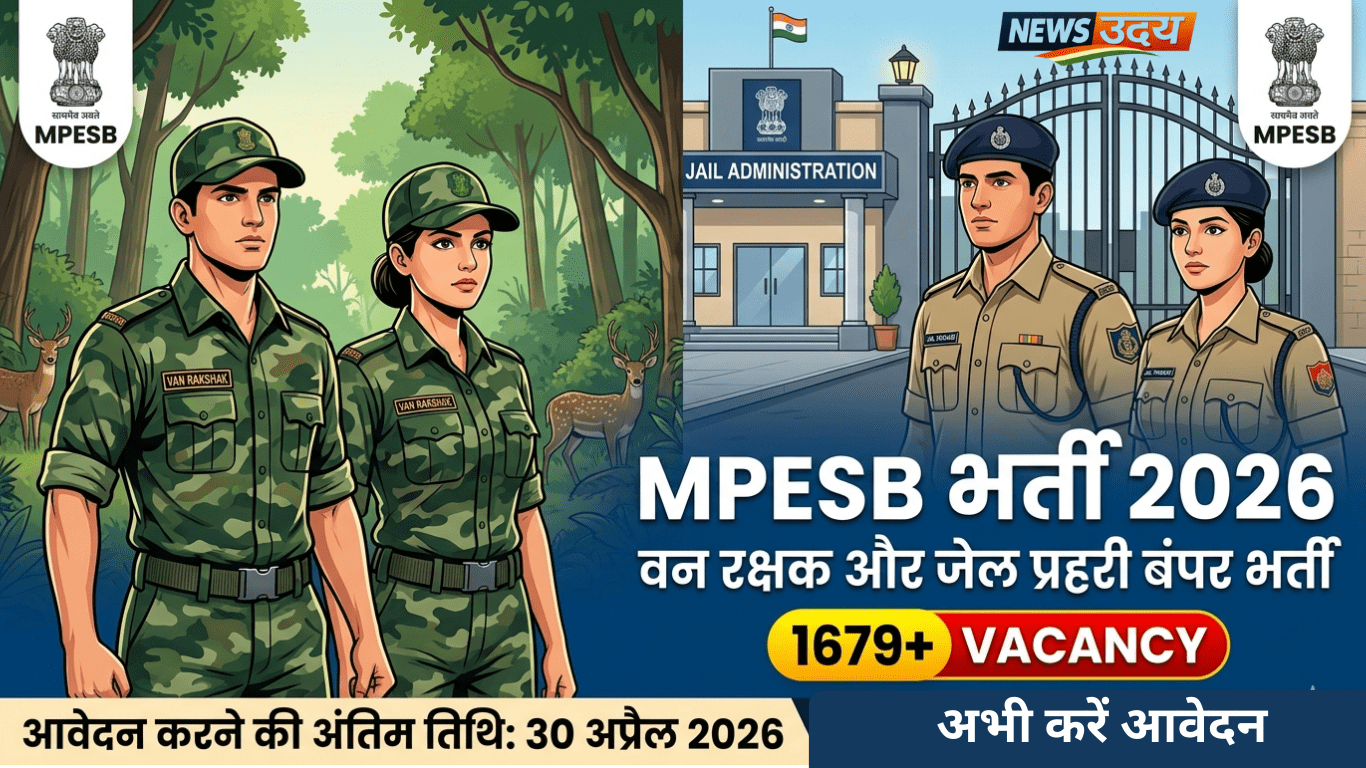 MPESB Recruitment 2026