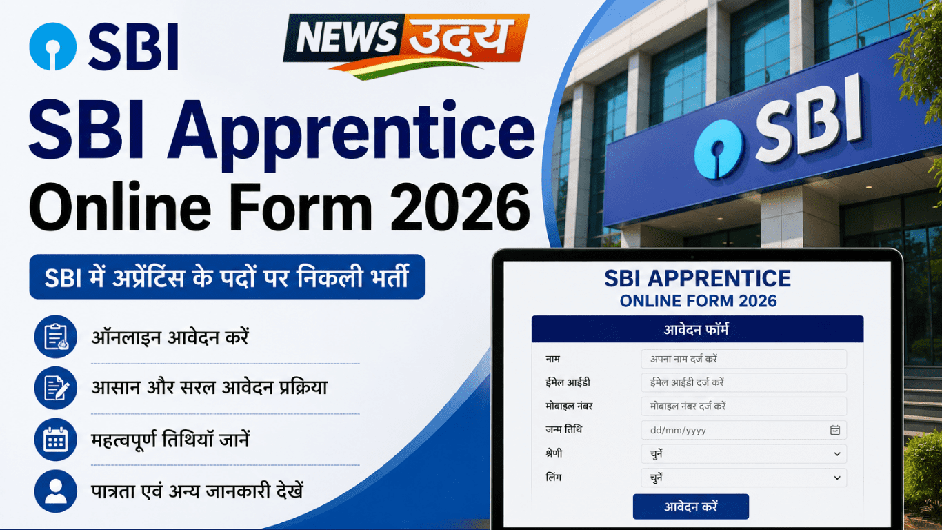 SBI Apprentice Online Form 2026