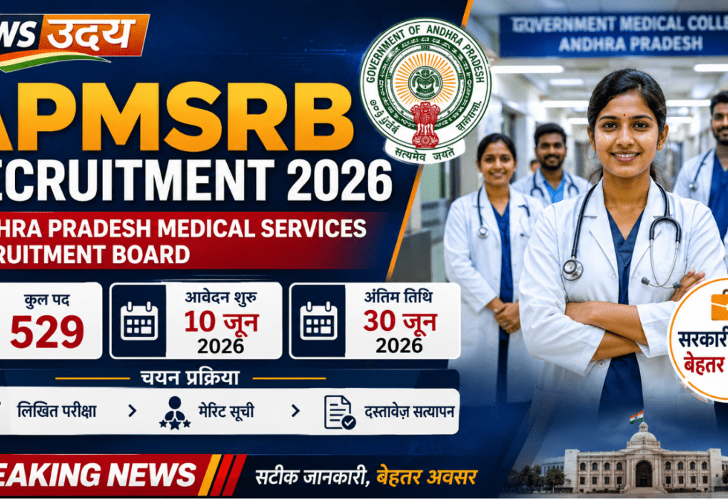 APMSRB Recruitment 2026