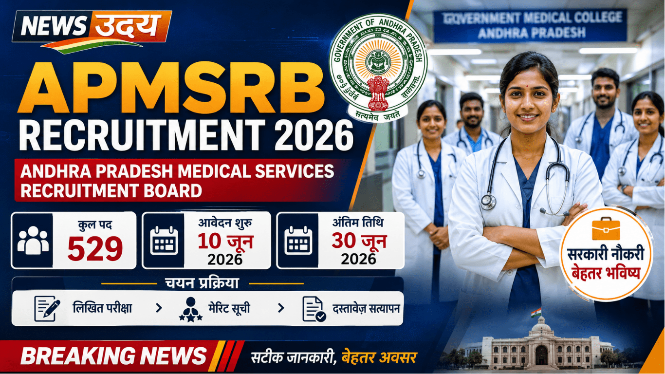 APMSRB Recruitment 2026