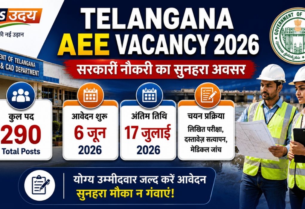 Telangana AEE Vacancy 2026