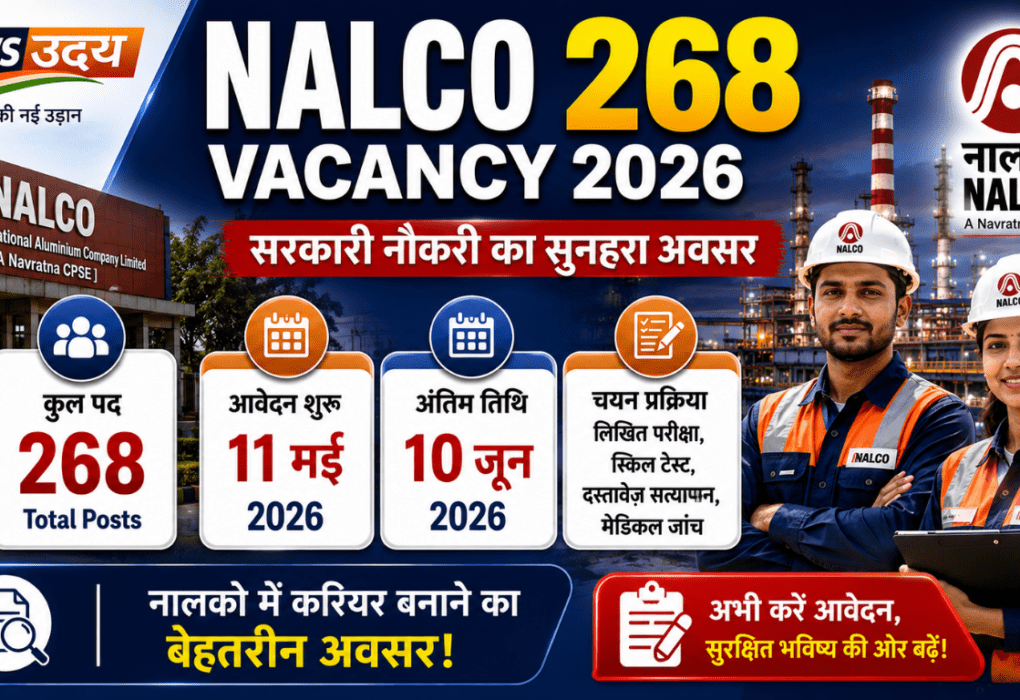 NALCO 268 Vacancy 2026