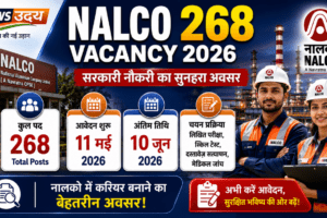 NALCO 268 Vacancy 2026