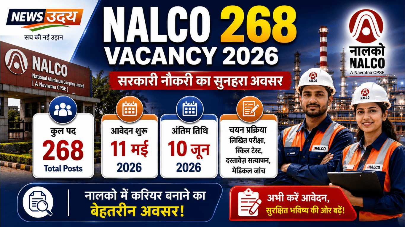 NALCO 268 Vacancy 2026