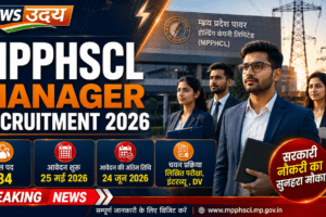 MPPHSCL Manager Recruitment 2026