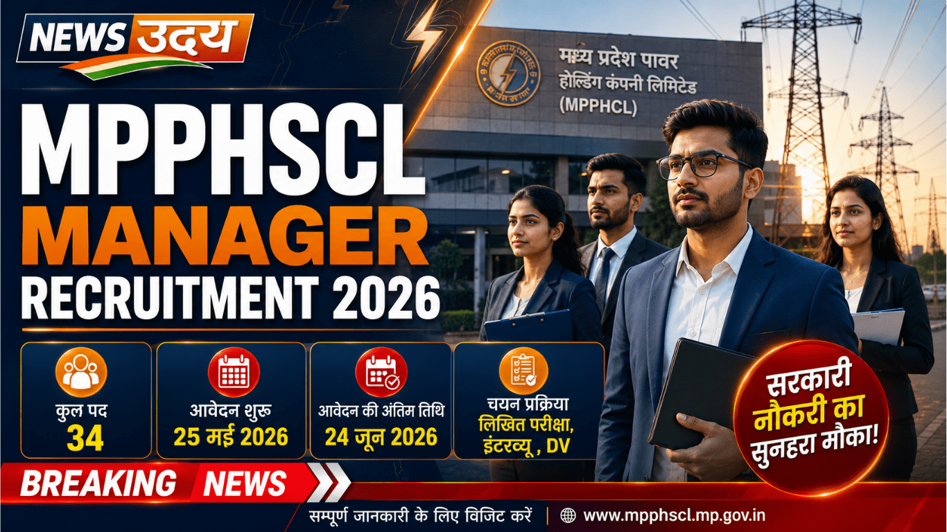 MPPHSCL Manager Recruitment 2026