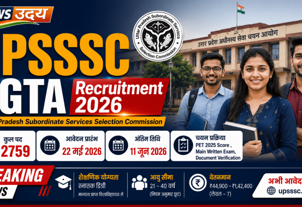 UPSSSC AGTA Recruitment 2026