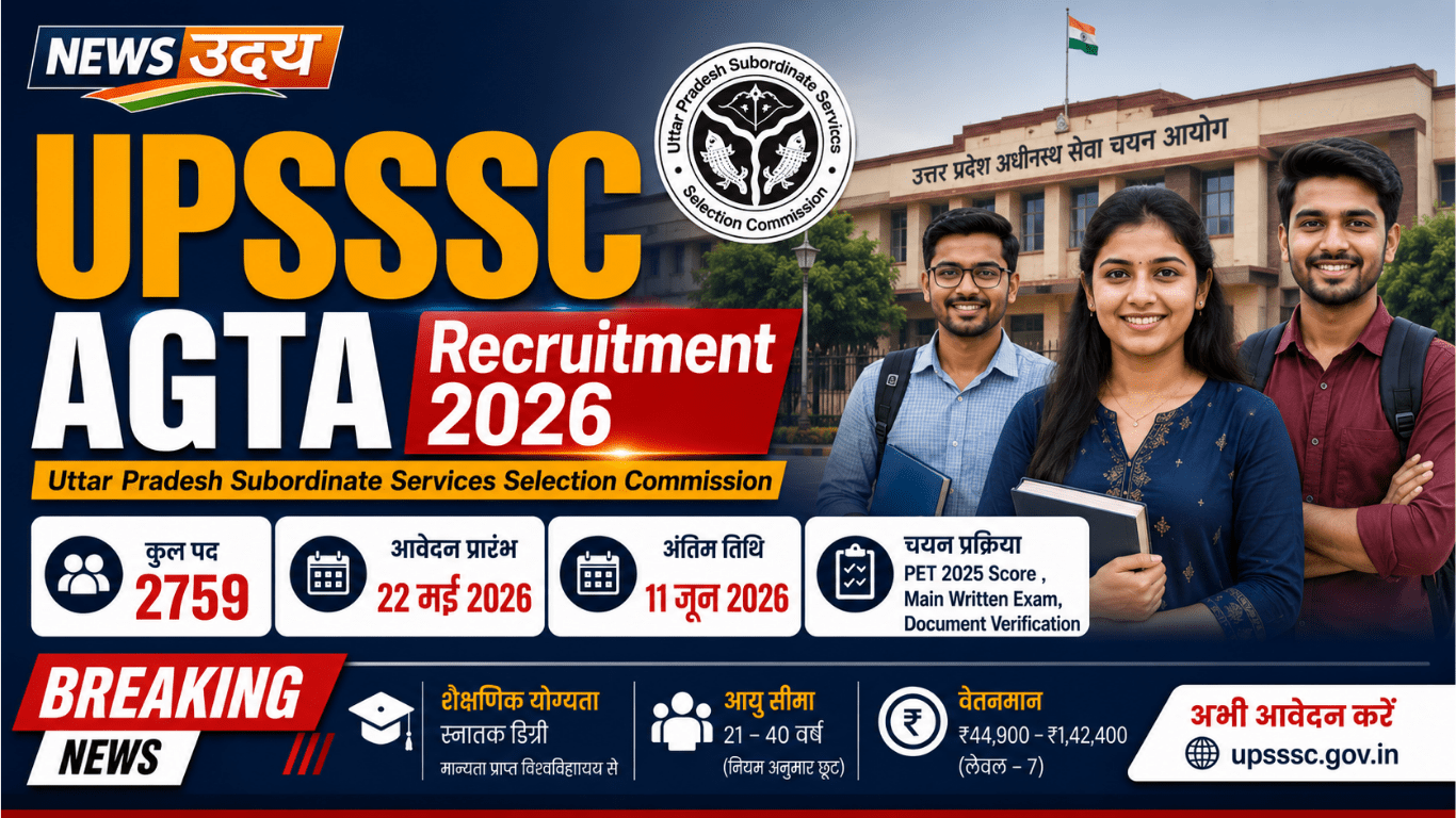 UPSSSC AGTA Recruitment 2026