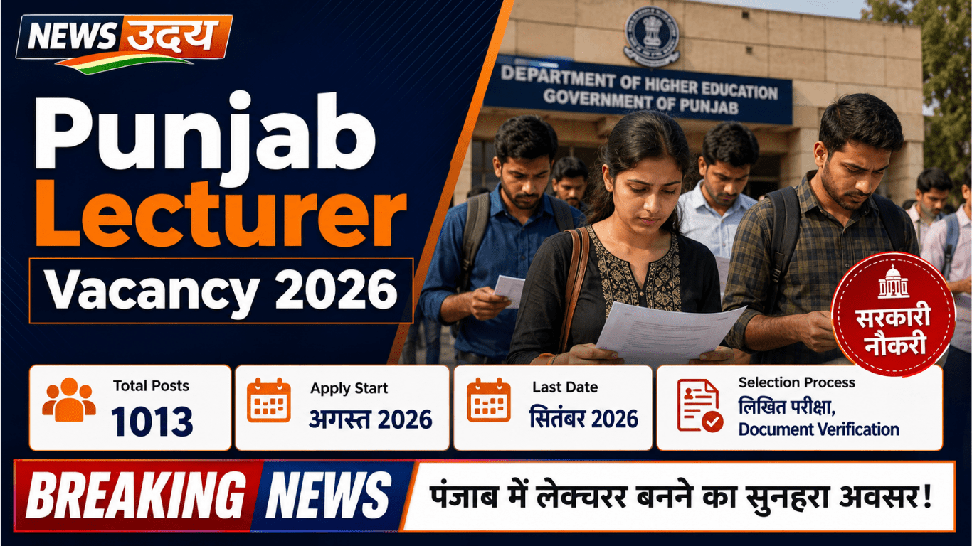Punjab Lecturer Vacancy 2026