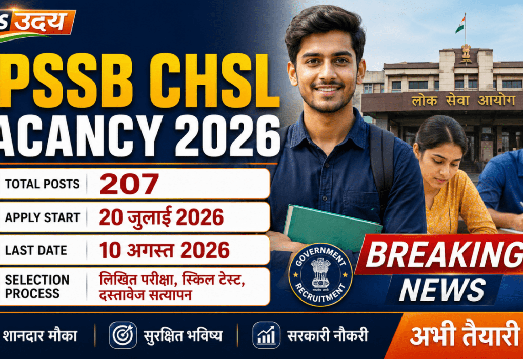 APSSB CHSL Vacancy 2026