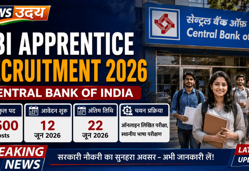 CBI Apprentice Recruitment 2026