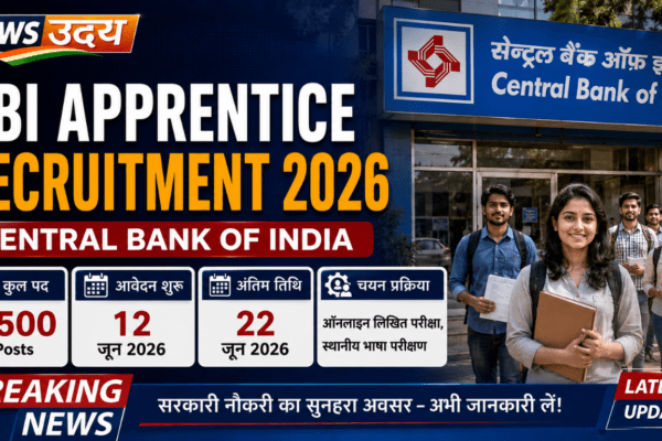 CBI Apprentice Recruitment 2026