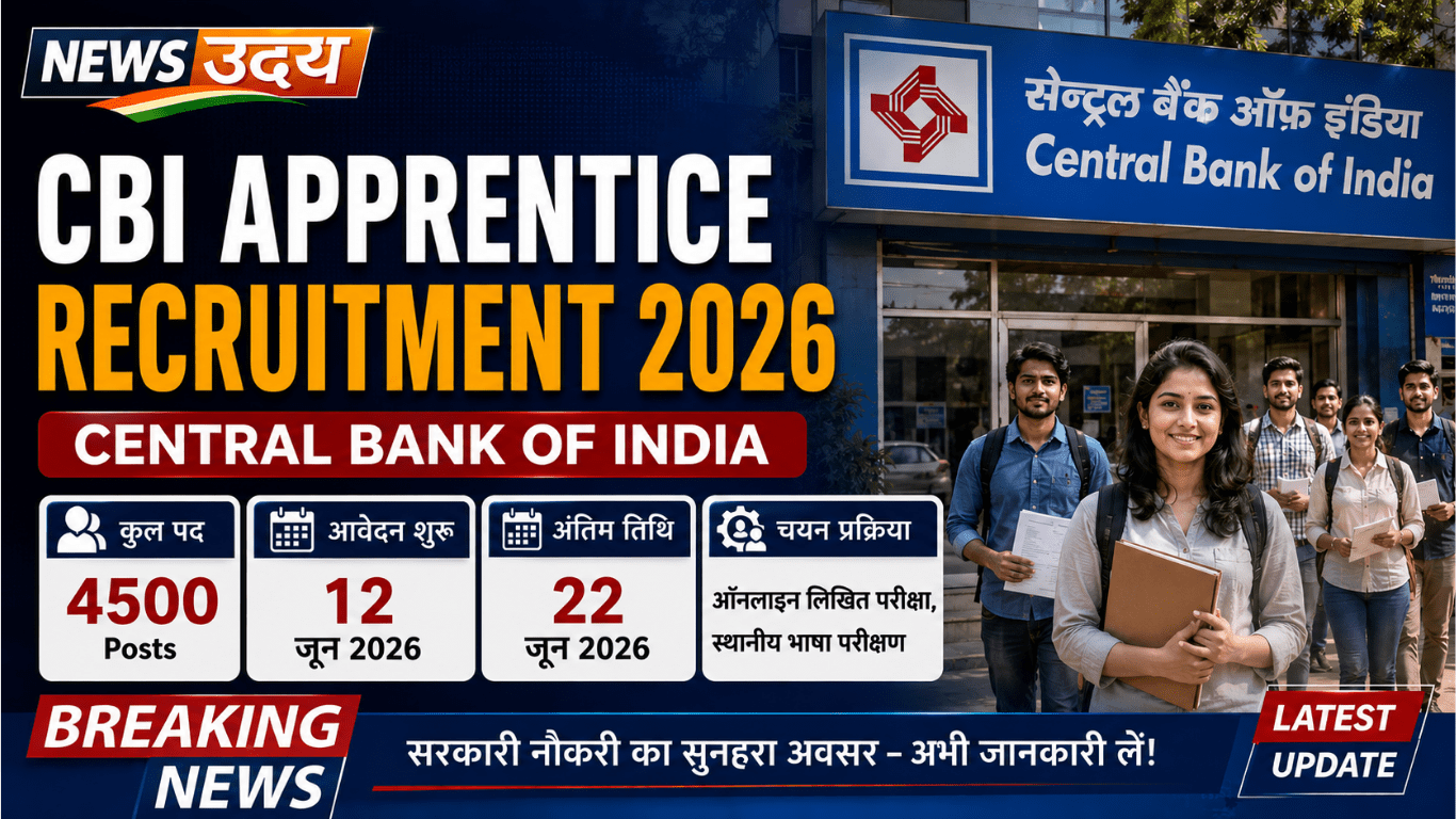 CBI Apprentice Recruitment 2026