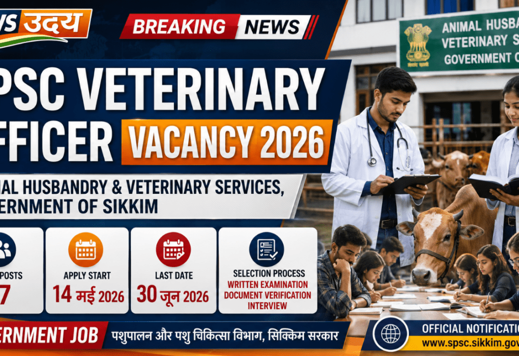 SPSC Veterinary Officer Vacancy 2026