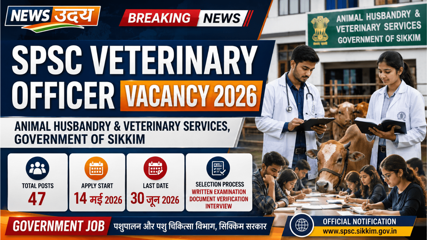 SPSC Veterinary Officer Vacancy 2026