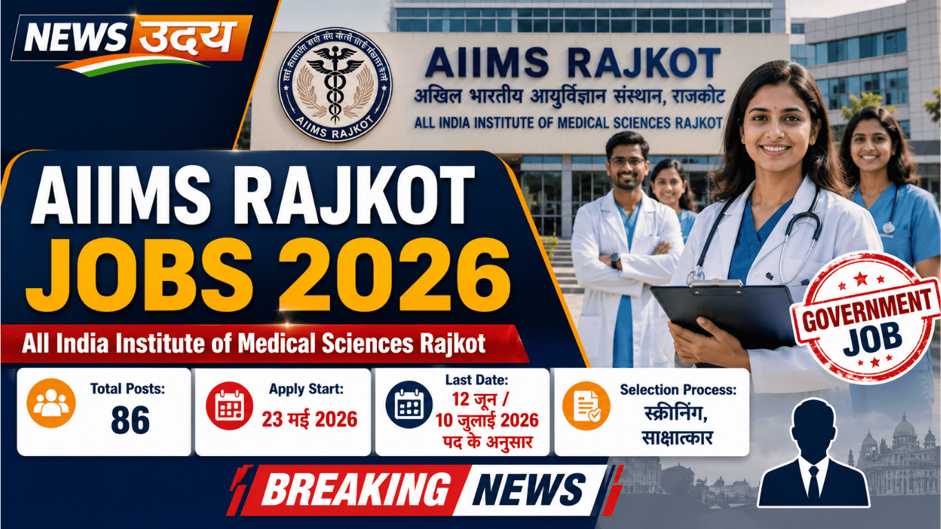 AIIMS Rajkot Jobs 2026